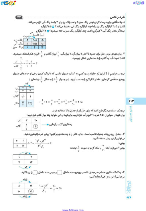 تصویر کتاب کمک درسی دروس طلایی ششم دبستان