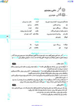 تصویر قسمت های کتاب کمک درسی دروس طلایی ششم دبستان