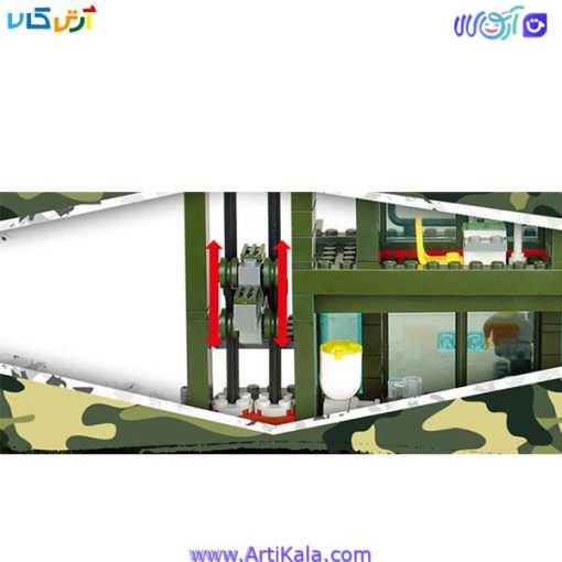 تصویر ساخته شده ی لگو پایگاه نظامی مدل kazi ky84011
